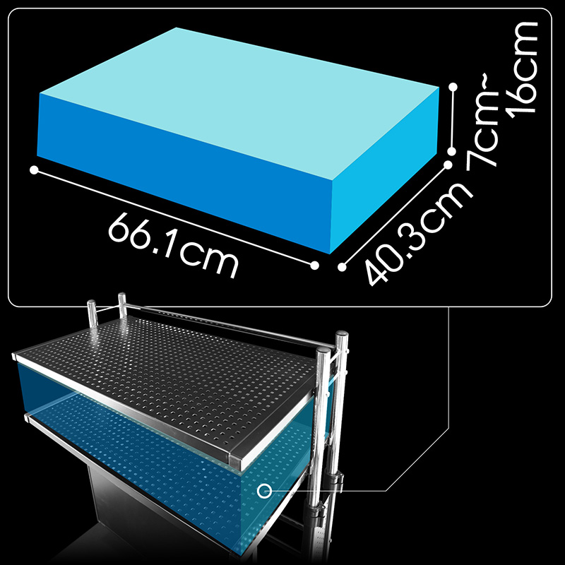 Measurementsand Storage Space Sizes
