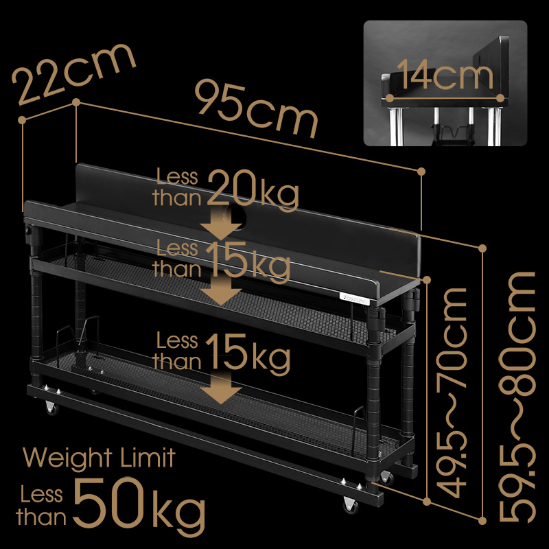 Weight Limit