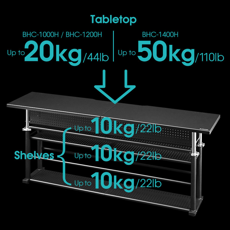 Extension Desk BHC-1000H / 1200H / 1400H | Bauhütte®