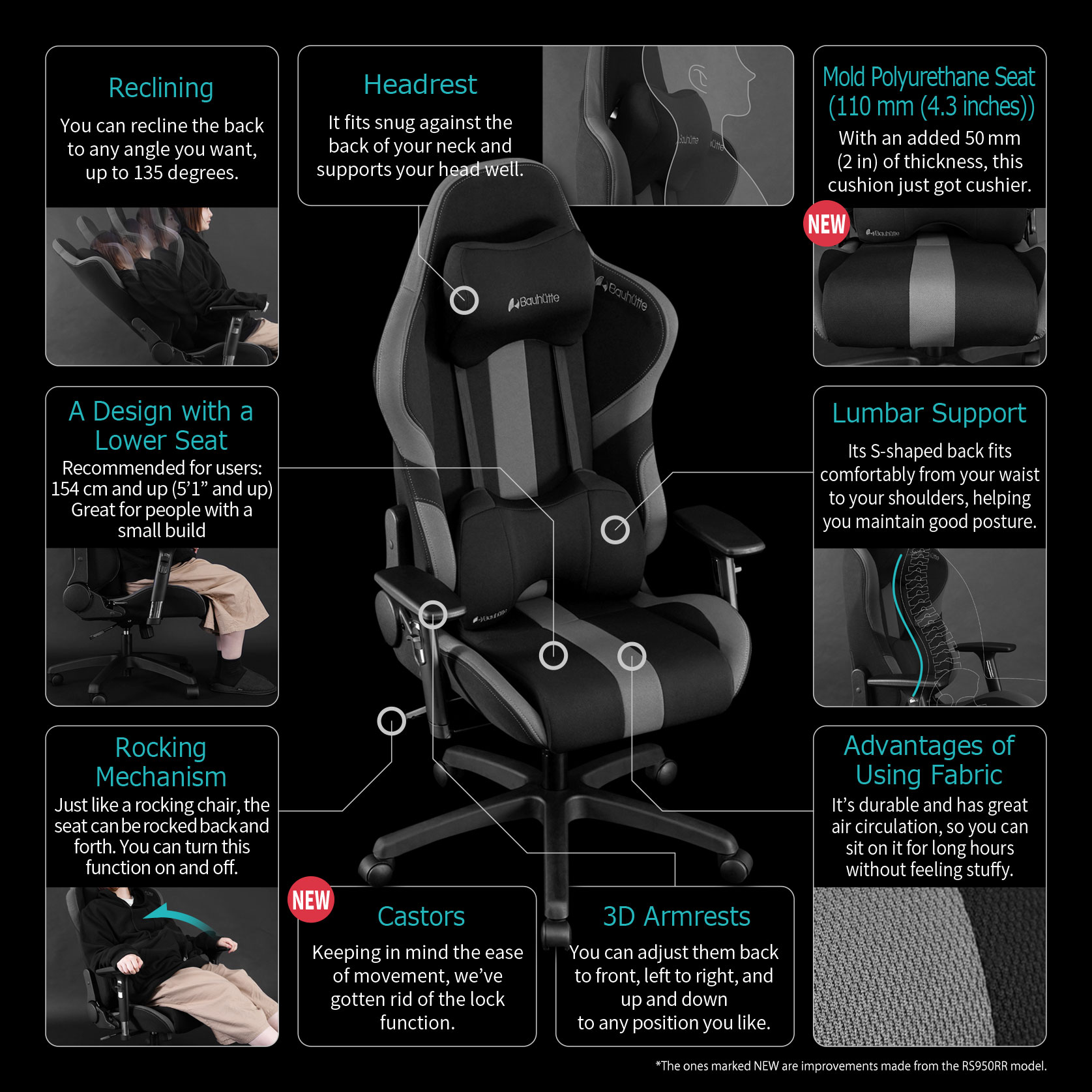 Gaming Chair G-550 機能まとめ